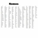 matriz-de-bordado-alfabeto-flores-borboletas-nomes-bp