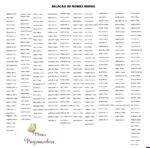 relacao-de-nomes