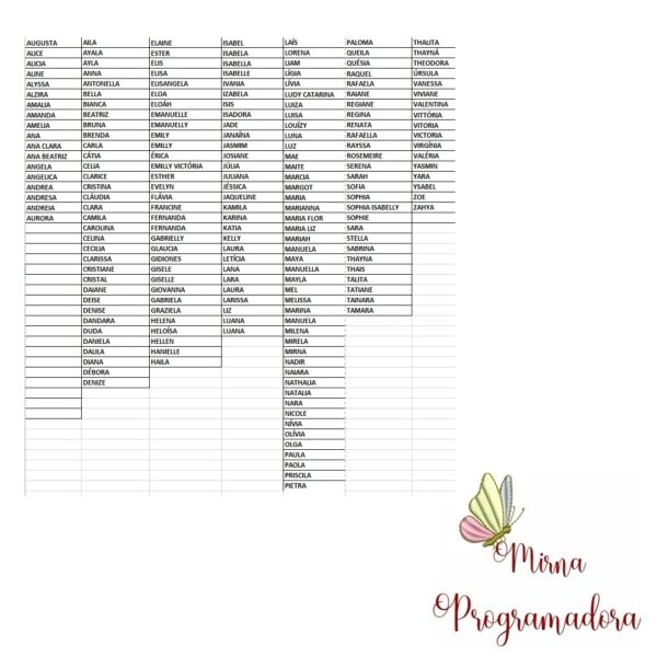 matriz-de-bordados-relacao-nomes