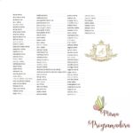 relacao-nomes