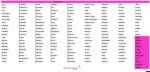 matriz de bordado Coleção Nomes entremeio flores para bordar - Imagem 6